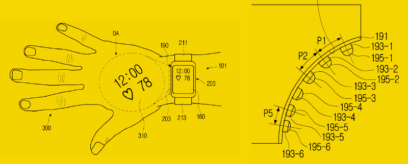 Il brevetto per un possibile Smartwatch samsung con proiettore