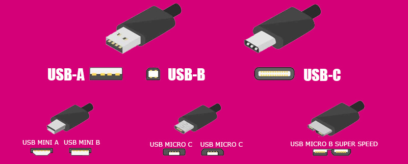 Tipi di estremità cavi USB