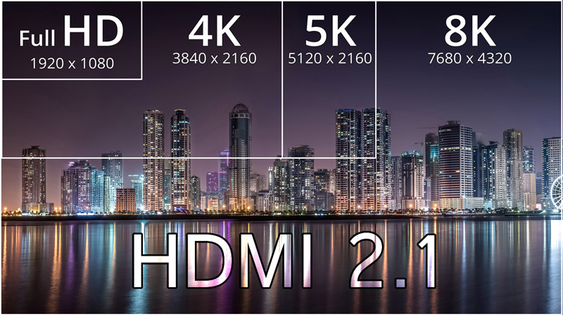 Risoluzione standard HDMI 2.1