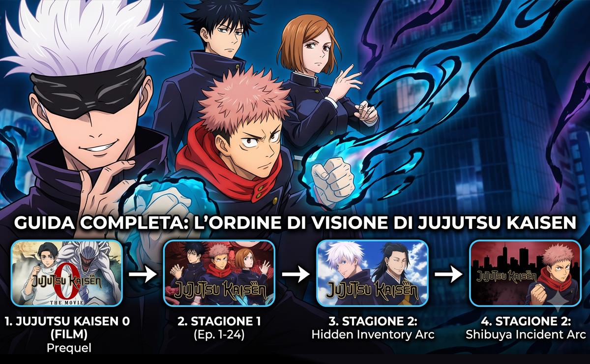 Ordine di visione di Jujutsu Kaisen: manga, anime e film nella sequenza giusta | Voceditalia